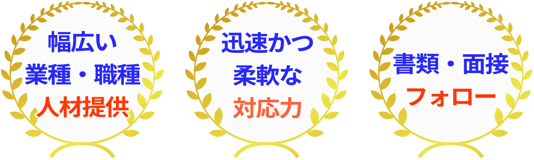 ポイント