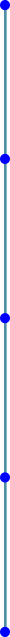 step